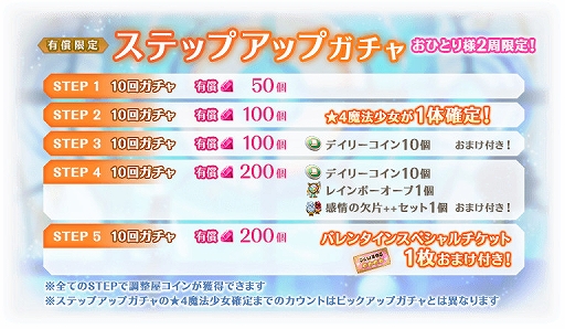 画像ギャラリー No.031のサムネイル画像 / 「マギアレコード」,リリース2000日記念キャンペーンとバレンタインイベントを2023年2月10日から開催