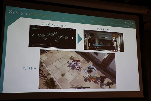 画像ギャラリー No.009のサムネイル画像 / 新作「revisions next stage」の概要が紹介された「NEXON Mobile Media Day」をレポート。アニメ「revisions」の谷口悟朗監督も登壇