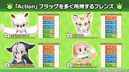 画像ギャラリー No.004のサムネイル画像 / 「けもフレ3」にアルパカ・ワカイヤ，オオタカが登場。アニメ「ちょこけも」の最新話も公開された公式生放送の模様をレポート