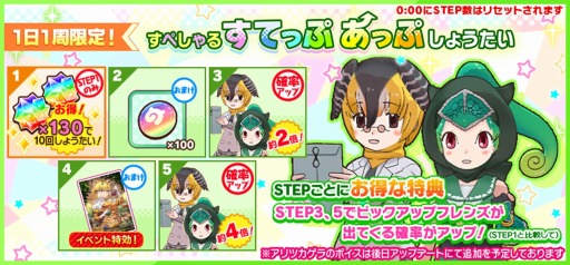 画像ギャラリー No.012のサムネイル画像 / 「けものフレンズ3」，共闘型イベント「ジャパリパーク立ち入り禁止区域・解除開始」が開催