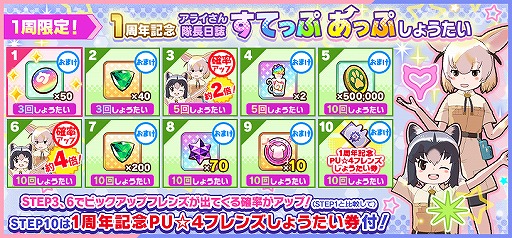 画像ギャラリー No.004のサムネイル画像 / 「けものフレンズ3」，アライさん隊長日誌の最終話が公開。キャンペーンも同時開催