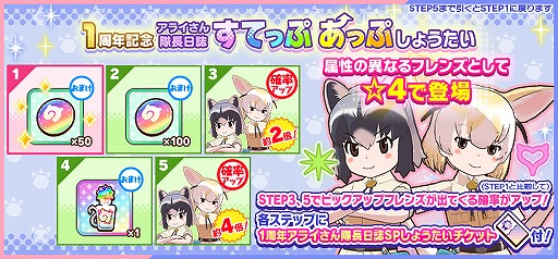 画像ギャラリー No.005のサムネイル画像 / 「けものフレンズ3」，アライさん隊長日誌の最終話が公開。キャンペーンも同時開催