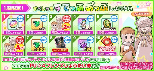 画像ギャラリー No.003のサムネイル画像 / 「けものフレンズ3」，1月ショップしょうたい券などが獲得できる共闘型イベントが開催
