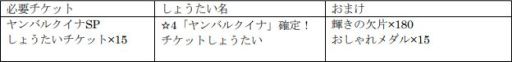 画像ギャラリー No.007のサムネイル画像 / 「けものフレンズ3」で“愛鳥週間特別ミッション”が開催。☆4“ヤンバルクイナ”が登場するガチャも