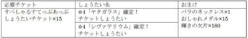 画像ギャラリー No.009のサムネイル画像 / 「けもフレ3」，セルリアン大掃除イベントが開催