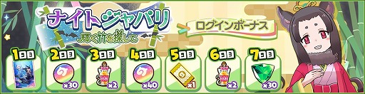 画像ギャラリー No.008のサムネイル画像 / 「けものフレンズ3」，カグヤコウモリが登場するシナリオイベントが開催