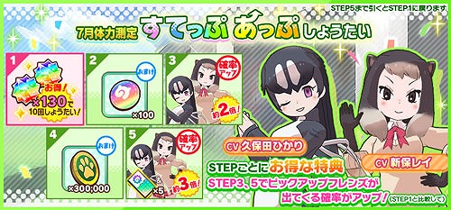 画像ギャラリー No.009のサムネイル画像 / 「けものフレンズ3」,イベント“体力測定 オオウミガラス&マーモット編”が開催