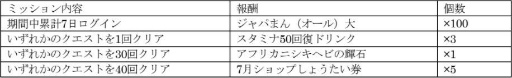 画像ギャラリー No.003のサムネイル画像 / 「けものフレンズ3」シーズン2の2章前半が公開。新たにジョフロイネコも登場