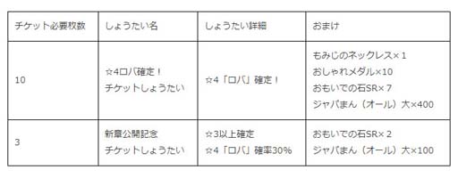 画像ギャラリー No.004のサムネイル画像 / 「けものフレンズ３」，メインストーリー〈シーズン2〉“4章(前半) アクシマのダイオウ”がスタート