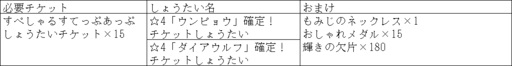 画像ギャラリー No.002のサムネイル画像 / 「けものフレンズ3」セルリアン大掃除が開始。クラシカルなメイド服シリーズも登場