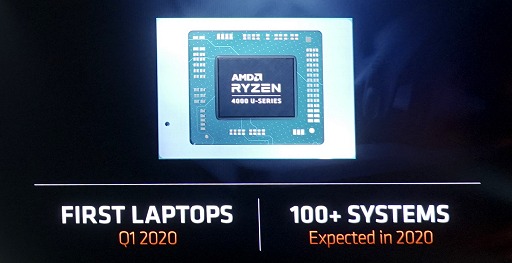 画像ギャラリー No.013のサムネイル画像 / AMD，Ryzen 4000シリーズ，Radeon 5600シリーズを発表。まさかのFreeSync仕切り直し？　新技術SmartShiftで消費電力そのままノートPCの描画性能を10％アップ