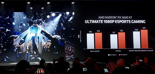 画像ギャラリー No.025のサムネイル画像 / AMD，Ryzen 4000シリーズ，Radeon 5600シリーズを発表。まさかのFreeSync仕切り直し？　新技術SmartShiftで消費電力そのままノートPCの描画性能を10％アップ