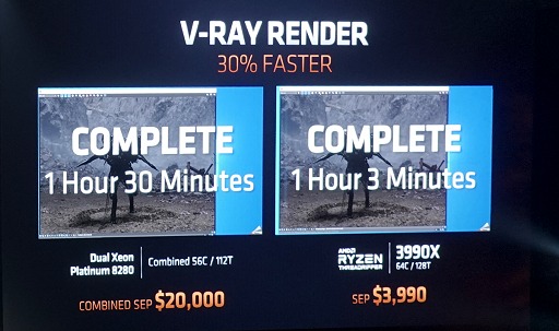画像ギャラリー No.036のサムネイル画像 / AMD，Ryzen 4000シリーズ，Radeon 5600シリーズを発表。まさかのFreeSync仕切り直し？　新技術SmartShiftで消費電力そのままノートPCの描画性能を10％アップ