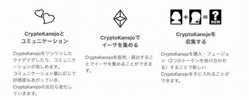 画像ギャラリー No.003のサムネイル画像 / 「クリプトダービー」，「Crypto Kanojo」とコラボしたバレンタインイベントを開催
