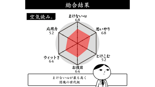 画像ギャラリー No.014のサムネイル画像 / 2000円以内で買える！ 年末年始におすすめのSwitch向けタイトル。サクッと楽しめるものから，じっくり遊べるものまで