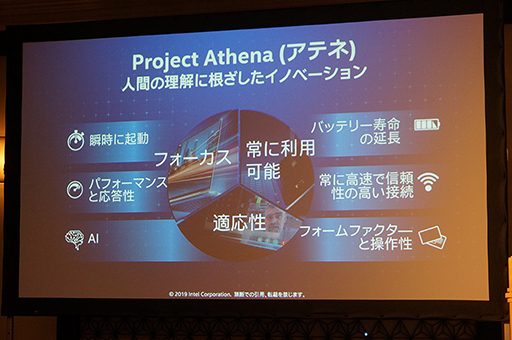 画像ギャラリー No.008のサムネイル画像 / Intelが提唱する次世代ノートPC「Project Athena」は，優れた「体験」が可能なノートPCを目指す