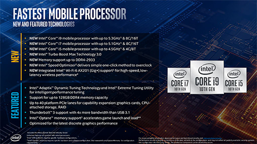 画像ギャラリー No.002のサムネイル画像 / Intel,8C16T対応で最大5.3GHz駆動の「Comet Lake-H」ことノートPC向け第10世代Coreプロセッサを発表
