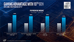 画像ギャラリー No.005のサムネイル画像 / Intel,8C16T対応で最大5.3GHz駆動の「Comet Lake-H」ことノートPC向け第10世代Coreプロセッサを発表