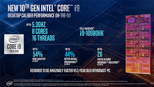 画像ギャラリー No.008のサムネイル画像 / Intel,8C16T対応で最大5.3GHz駆動の「Comet Lake-H」ことノートPC向け第10世代Coreプロセッサを発表