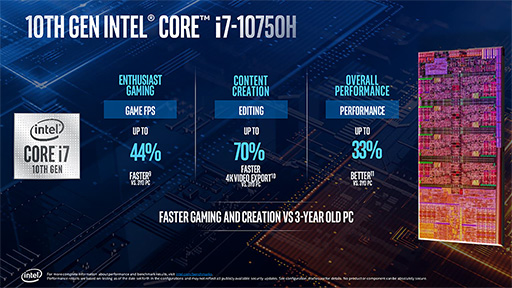 画像ギャラリー No.009のサムネイル画像 / Intel,8C16T対応で最大5.3GHz駆動の「Comet Lake-H」ことノートPC向け第10世代Coreプロセッサを発表