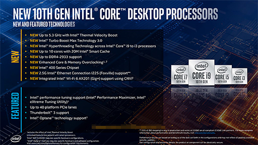 画像ギャラリー No.006のサムネイル画像 / Intelの新型CPU「Core i9-10900K，Core i7-10700，Core i5-10600K」レビュー。Comet Lake-Sのゲーム性能はRyzen 3000を超えたのか？