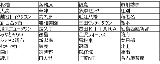 画像ギャラリー No.007のサムネイル画像 / 「ディズニー ツムツム フェスティバル」，「アナと雪の女王2」よりトラベルアナ＆トラベルエルサが登場