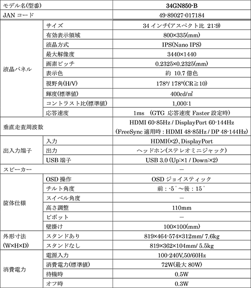 画像ギャラリー No.005のサムネイル画像 / LG，34型3440×1440ドットで144Hz表示＆G-SYNC Compatible対応の湾曲型液晶ディスプレイ「34GN850-B」を発売