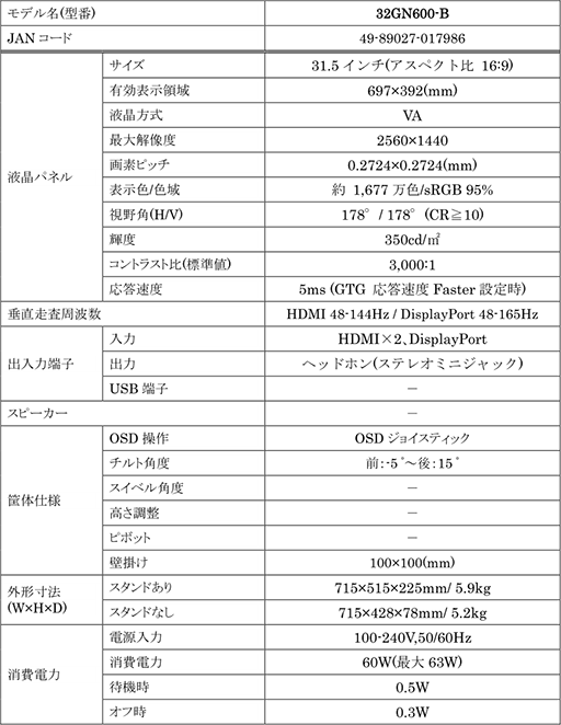 画像ギャラリー No.006のサムネイル画像 / LG，2560×1440ドットで165Hz表示対応の31.5型ディスプレイを発売