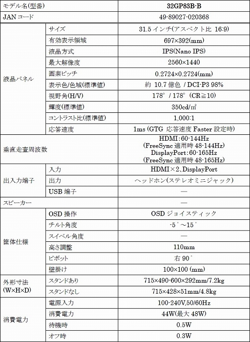 画像ギャラリー No.007のサムネイル画像 / LG，31.5型2560×1440ドットで165Hz表示対応の液晶ディスプレイを発売