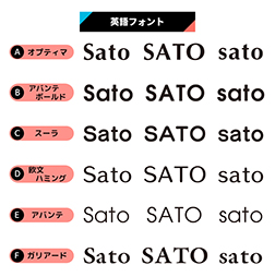 画像ギャラリー No.010のサムネイル画像 / 「ポケモン」の表札“Pokémon SIGN”が本日より販売開始