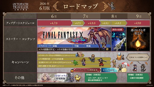 画像ギャラリー No.005のサムネイル画像 / 「オクトパストラベラー 大陸の覇者」×「FINAL FANTASY X」コラボを6月18日より開催。ティーダ,ユウナ,アーロンがプレイアブルで登場