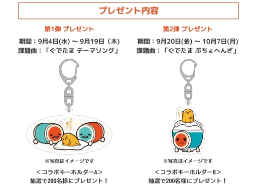 画像ギャラリー No.003のサムネイル画像 / アーケード版「太鼓の達人」と「ぐでたま」のコラボが9月4日から開催。プレゼントキャンペーンも実施