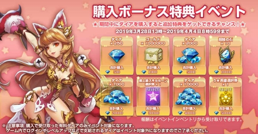 画像ギャラリー No.003のサムネイル画像 / 「ソウルシーカー：6番目の騎士団」，SSR英雄「ファティマ」実装を含むアップデートを実施