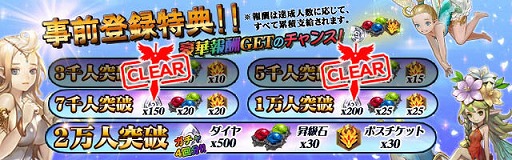 画像ギャラリー No.002のサムネイル画像 / 「インフィニティクロニクル」，事前登録者数が5000人を突破