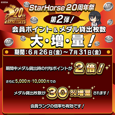 画像ギャラリー No.003のサムネイル画像 / 「StarHorse4」，ログインボーナスなどシリーズ20周年記念のイベントやキャンペーンが開催中