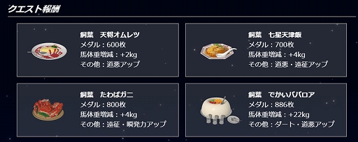 画像ギャラリー No.011のサムネイル画像 / 「StarHorse4」，北斗の拳とのコラボを本日より開催。秘書衣装として，北斗の拳 衣装BOXが登場