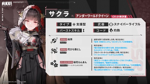 画像ギャラリー No.004のサムネイル画像 / ［プレイレポ］「勝利の女神：NIKKE」の新キャラ“サクラ”はアルトアイゼンの対抗キャラ？ 高火力のニヒリスターにも注目
