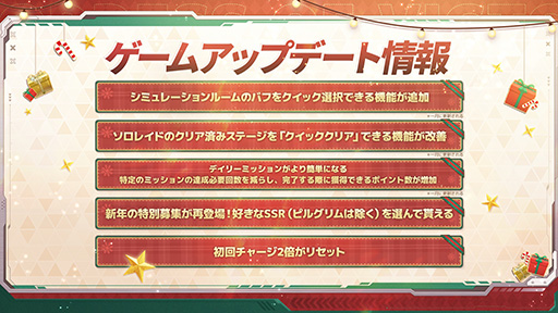 画像ギャラリー No.003のサムネイル画像 / 「勝利の女神：NIKKE」，12月26日リリースの最新バージョンで，初のオーバースペックニケ「ラピ：レッドフード」を実装