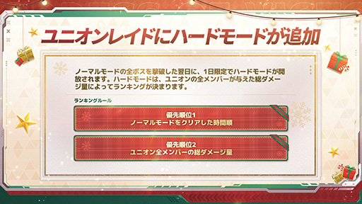 画像ギャラリー No.017のサムネイル画像 / 「勝利の女神：NIKKE」，12月26日リリースの最新バージョンで，初のオーバースペックニケ「ラピ：レッドフード」を実装