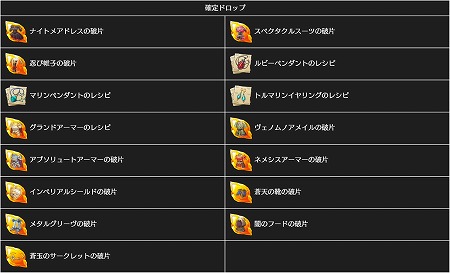 画像ギャラリー No.002のサムネイル画像 / 「アルカ・ラスト」，凍土篇アナザーストーリーの追加情報が公開に
