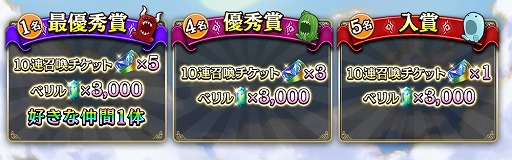 画像ギャラリー No.006のサムネイル画像 / 「アルカ・ラスト」，1周年記念でサウンドトラックが配信に