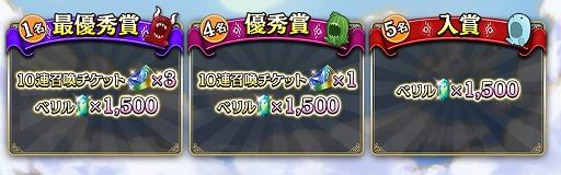 画像ギャラリー No.008のサムネイル画像 / 「アルカ・ラスト」，1周年記念でサウンドトラックが配信に