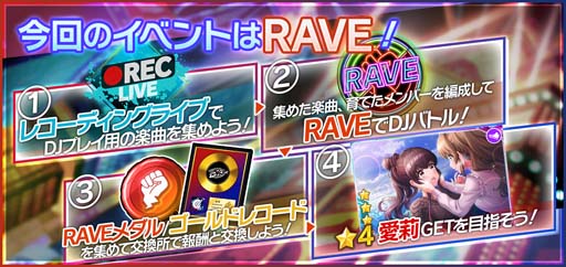 画像ギャラリー No.002のサムネイル画像 / 「D4DJ Groovy Mix」，“side：nova 第1節 -The Revolution Live-”開催中