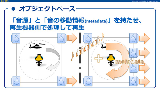 画像ギャラリー No.014のサムネイル画像 / 西川善司の3DGE：無茶を承知で「PS5」の姿を予想してみる。CPUは大幅に性能向上するがレイトレ対応GPUはダイサイズが問題に