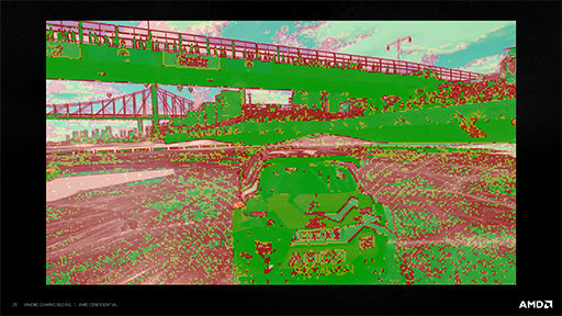 画像ギャラリー No.031のサムネイル画像 / 西川善司の3DGE：「Radeon RX 6000」詳報。高性能の鍵となる「Infinity Cache」と「Smart Access Memory」の仕組みとは