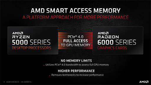 画像ギャラリー No.035のサムネイル画像 / 西川善司の3DGE：「Radeon RX 6000」詳報。高性能の鍵となる「Infinity Cache」と「Smart Access Memory」の仕組みとは