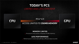 画像ギャラリー No.037のサムネイル画像 / 西川善司の3DGE：「Radeon RX 6000」詳報。高性能の鍵となる「Infinity Cache」と「Smart Access Memory」の仕組みとは