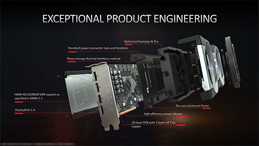 画像ギャラリー No.004のサムネイル画像 / 西川善司の3DGE：Radeon RX 6700 XTの性能は，「Infinity Cache」が鍵を握る