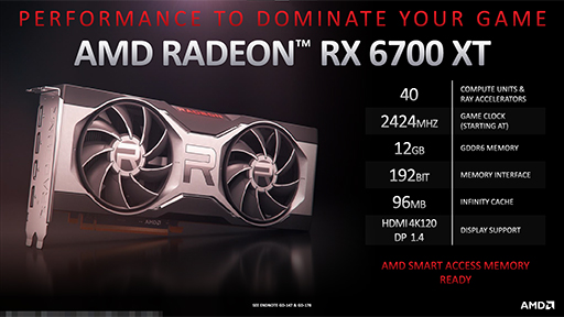 画像ギャラリー No.005のサムネイル画像 / 西川善司の3DGE：Radeon RX 6700 XTの性能は，「Infinity Cache」が鍵を握る
