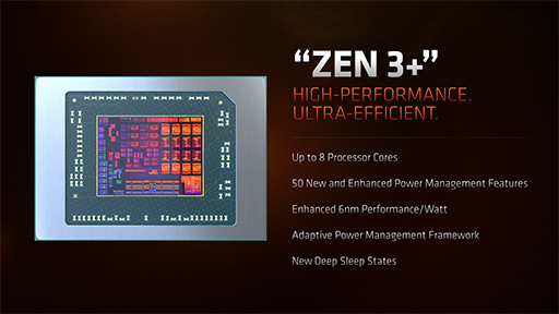 画像ギャラリー No.003のサムネイル画像 / AMD，ノートPC向けAPU「Ryzen 6000」やノートPC向けGPU「Radeon RX 6000S」シリーズなどを発表